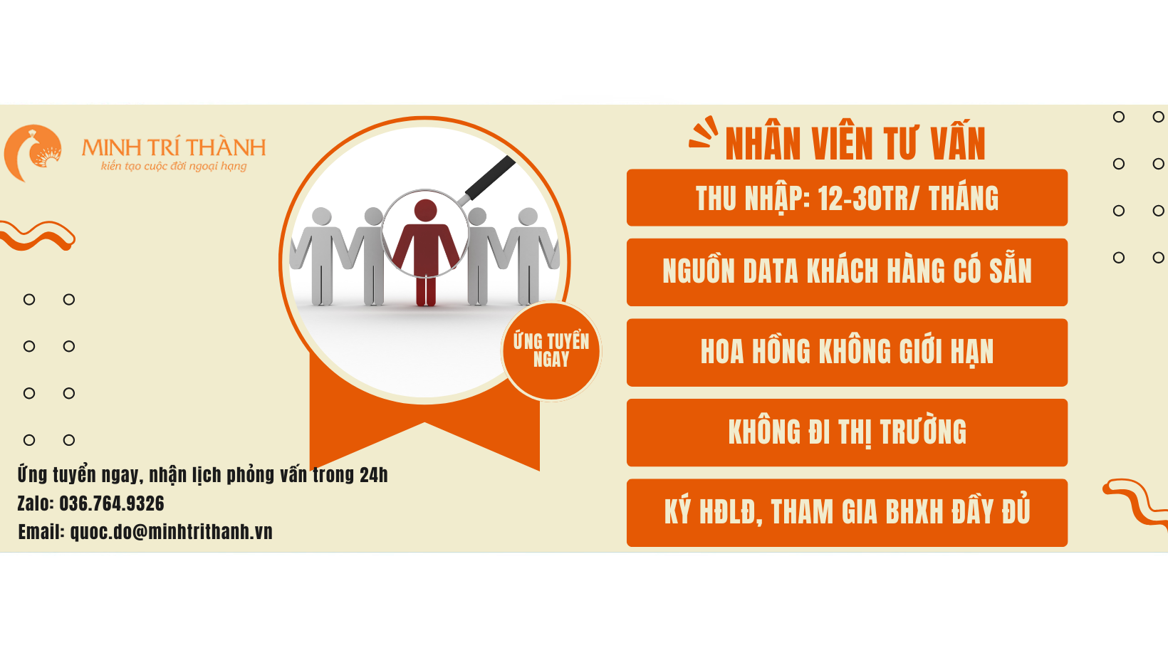 lĩnh vực hoạt động